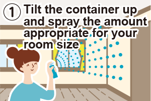 1. Tilt the container up and spray the amount appropriate for your room size