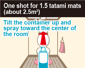 One shot for 1.5 tatami mats (about 2.5m2) Tilt the container up and spray toward the center of the room