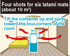Four shots for six tatami mats (about 10 m2) Tilt the container up and spray toward the four corners of the room