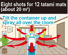 Eight shots for 12 tatami mats (about 20 m2) Tilt the container up and spray all over the room
