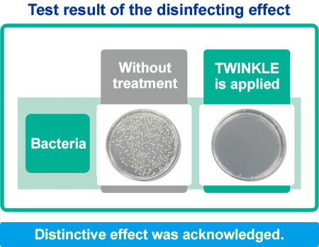 Test result of the disinfecting effect