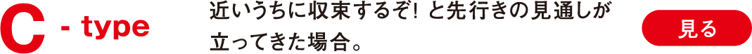 C -type 近いうちに収束するぞ！ と先行きの見通しが立ってきた場合。