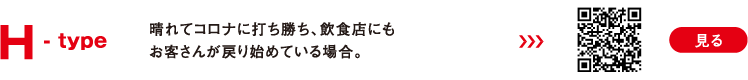 H -type 晴れてコロナに打ち勝ち、飲食店にもお客さんが戻り始めている場合。
