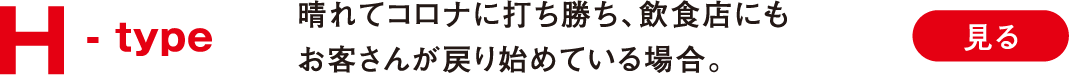 H -type 晴れてコロナに打ち勝ち、飲食店にもお客さんが戻り始めている場合。