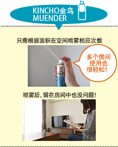 KINCHO金鸟 MUENDER 杀蟑定量喷雾气雾剂 : 只需根据面积在空间喷雾相应次数 多个房间使用也很轻松！ 喷雾后，留在房间中也没问题！