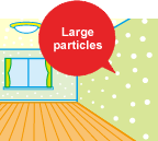 Large particles