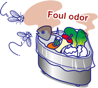 Foul odor