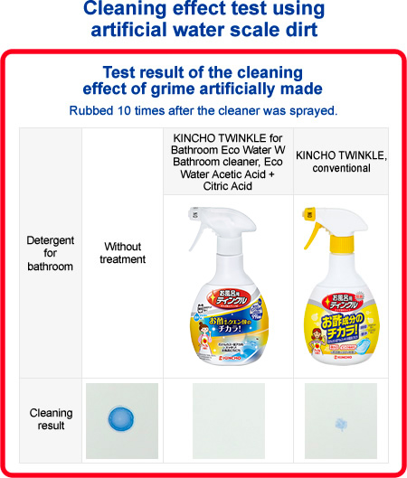 Cleaning effect test using artificial water scale dirt