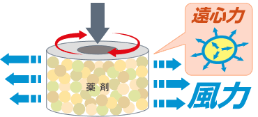 虫よけカトリスプロ用 | 業務用品 | KINCHO