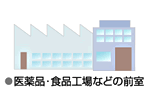 ●医薬品・食品工場などの前室