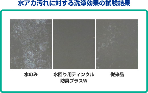 水回り用ティンクル 防臭プラスw シンク 洗面台などの洗剤 住居用洗剤 ティンクル シンク お風呂などのお掃除に Kincho