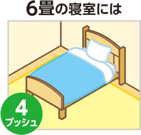 6畳の寝室には4プッシュ