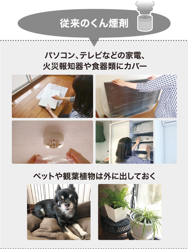 従来のくん煙剤：パソコン、テレビなどの家電、火災報知器や食器類にカバー　ペットや観葉植物は外に出しておく
