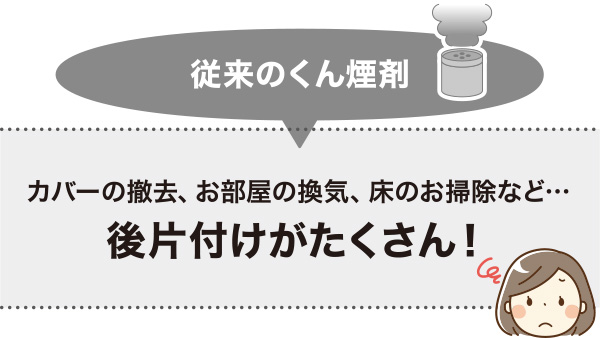 従来のくん煙剤：カバーの撤去、お部屋の換気、床のお掃除など…後片付けがたくさん！