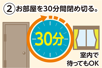 2. お部屋を30分間閉め切る。室内で待ってもOK