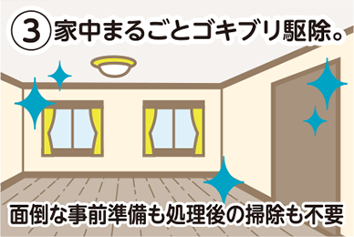 3. 家中まるごとゴキブリ駆除。面倒な事前準備も処理後の掃除も不要