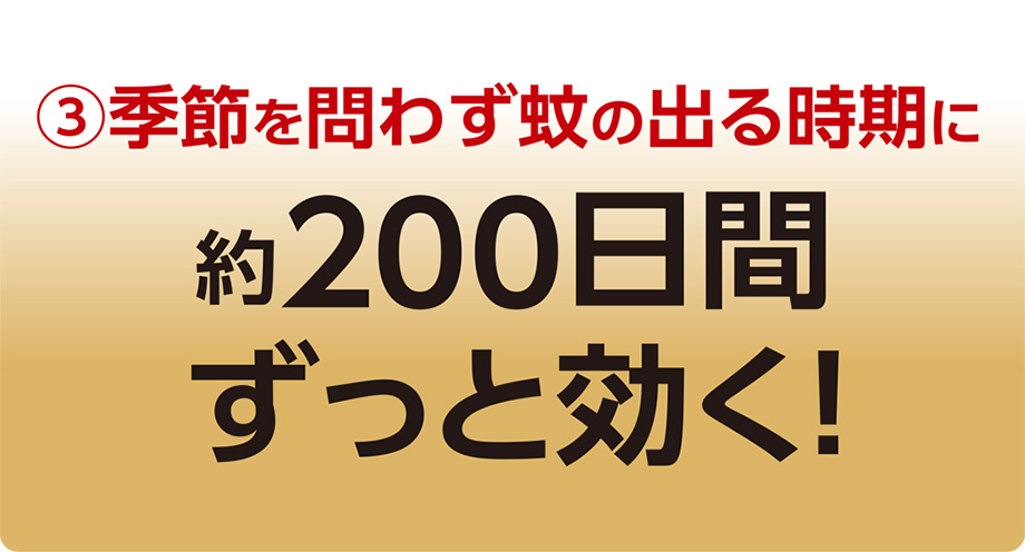 ③季節を問わず蚊の出る時期に約200日間ずっと効く！