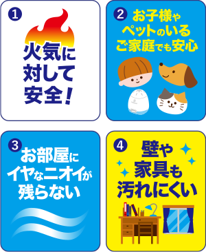 1 火気に対して安全！ 2 お子様やペットのいるご家庭でも安心 3 お部屋にイヤなニオイが残らない 4 壁や家具も汚れにくい