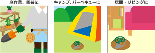 庭作業、園芸に キャンプ、バーベキューに 居間・リビングに