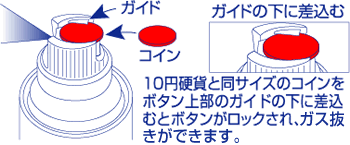 10~d݂ƓTCỸRC{^㕔̃KCh̉ɍނƃ{^bNAKXł܂B
