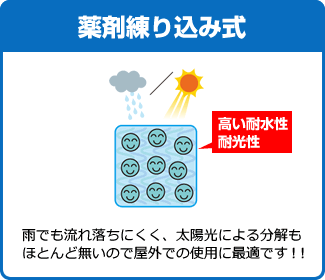 薬剤練り込み式：雨でも流れ落ちにくく、太陽光による分解もほとんど無いので屋外での使用に最適です！！