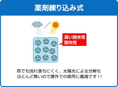 薬剤練り込み式：雨でも流れ落ちにくく、太陽光による分解もほとんど無いので屋外での使用に最適です！！
