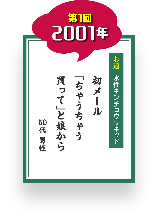 第1回 2001年 お題 水性キンチョウリキッド 初メール ｢ちゃうちゃう 買って｣と娘から 50代 男性